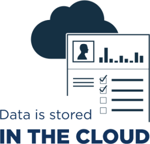 data-in-cloud