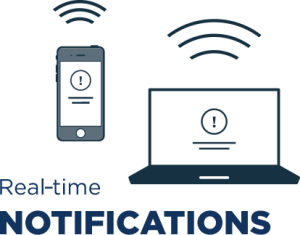 real-time-notifications